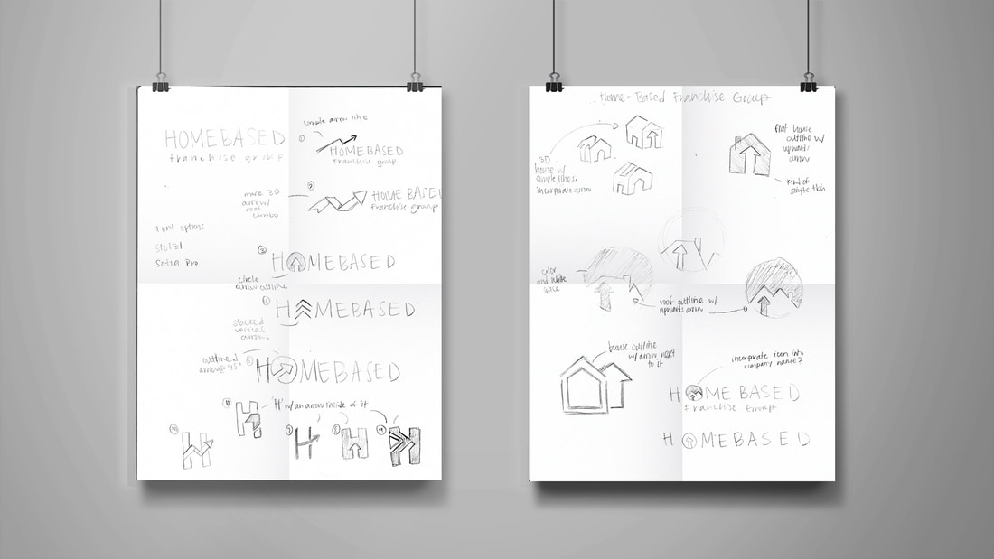 Two hanging pieces of paper with various pencil logo sketches for Home Based Franchise Group